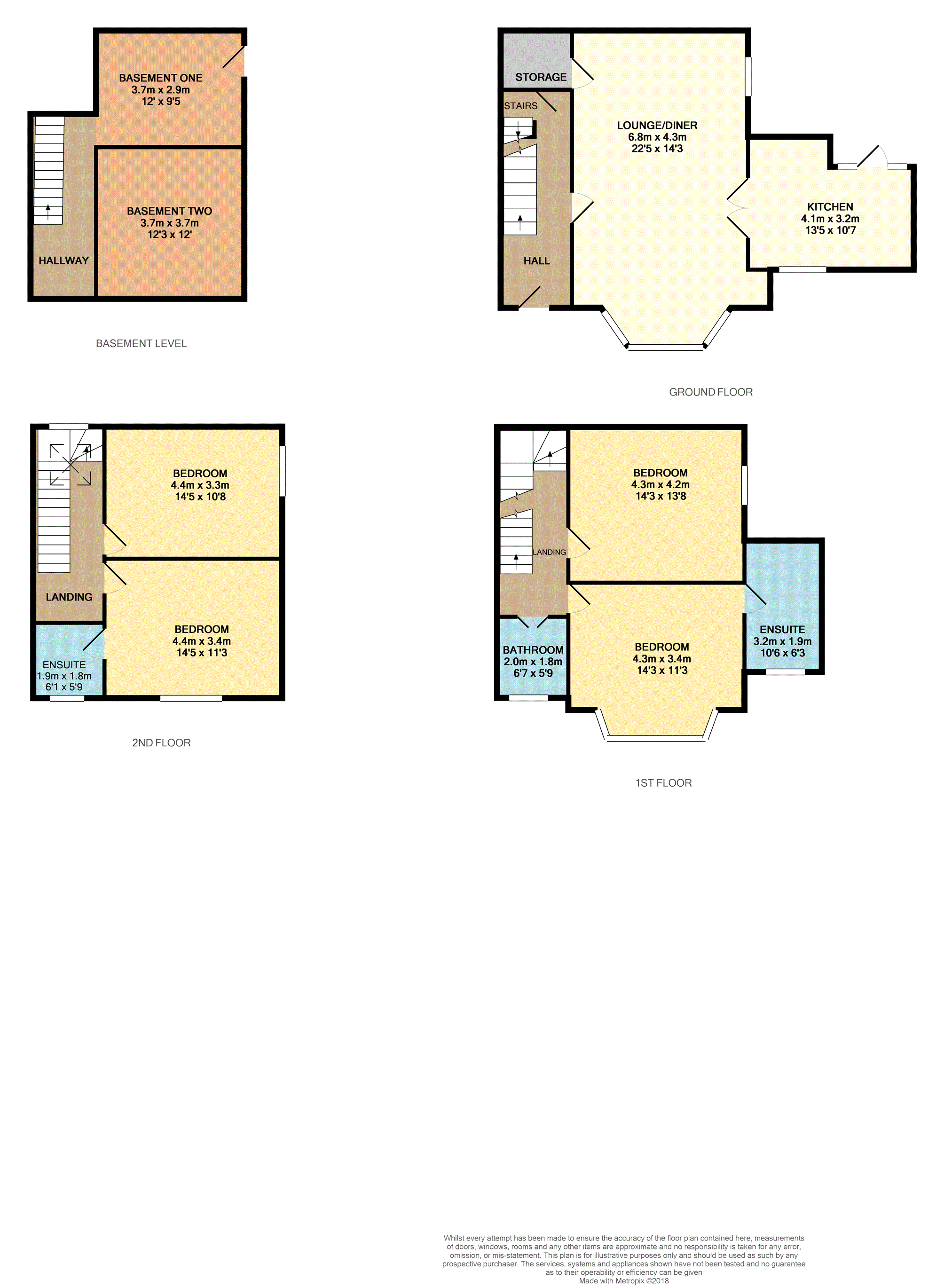 4 Bedrooms Semi-detached house for sale in Part Street, Southport PR8
