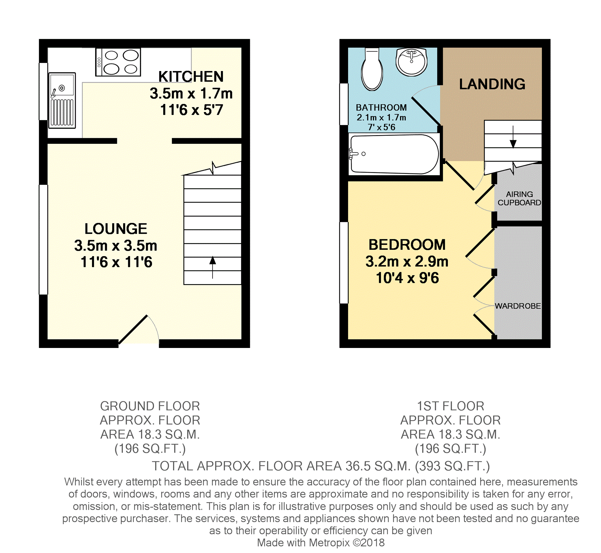 1 Bedrooms Terraced house for sale in Porlock Lane, Milton Keynes MK4