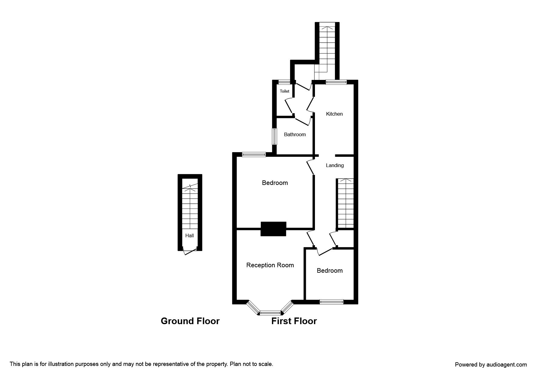 2 Bedrooms Flat to rent in Old Road, London SE13