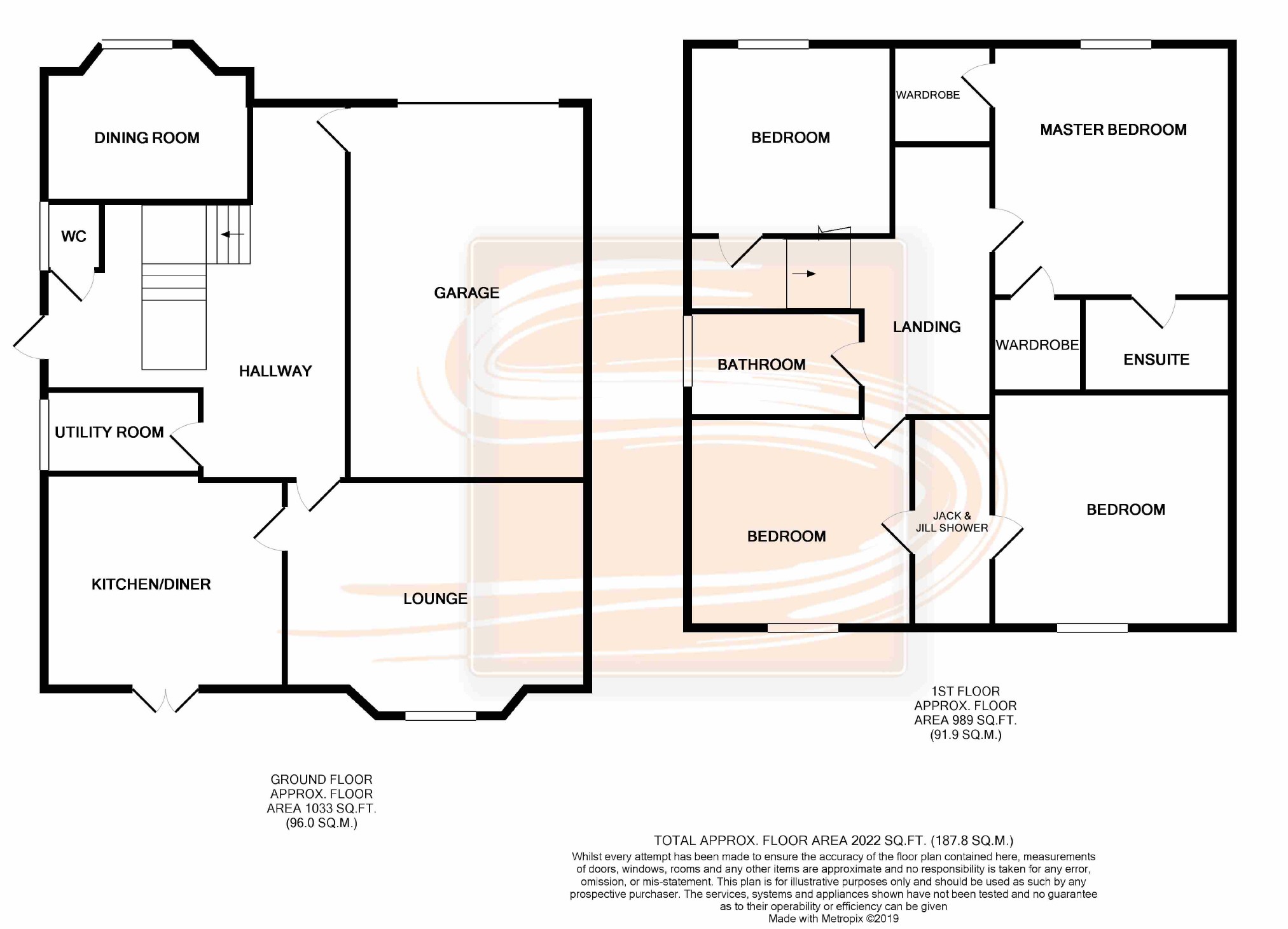 4 Bedrooms Detached house for sale in Blairhill View, Blackridge, Bathgate EH48