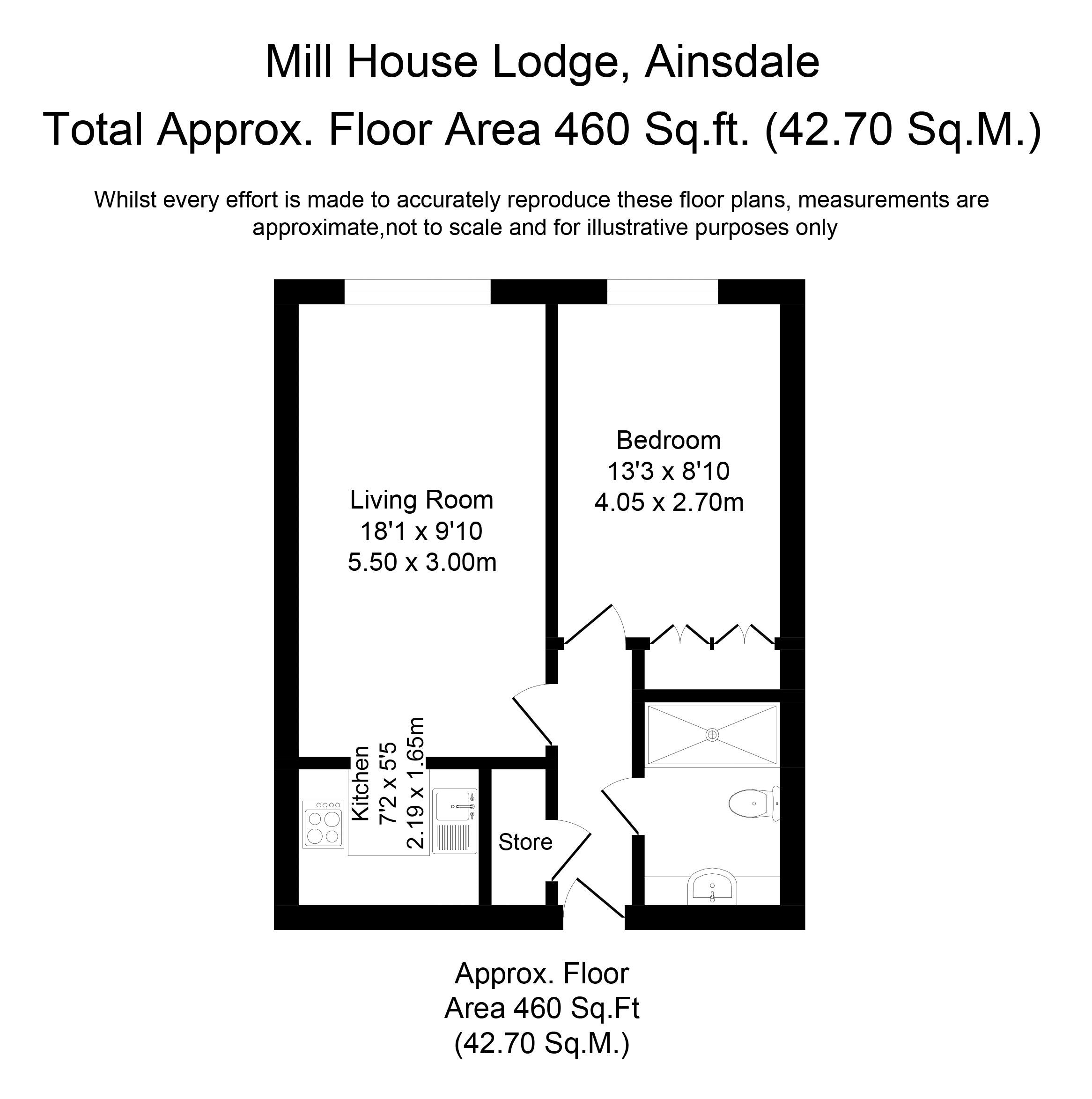 1 Bedrooms Flat for sale in Liverpool Road, Southport PR8