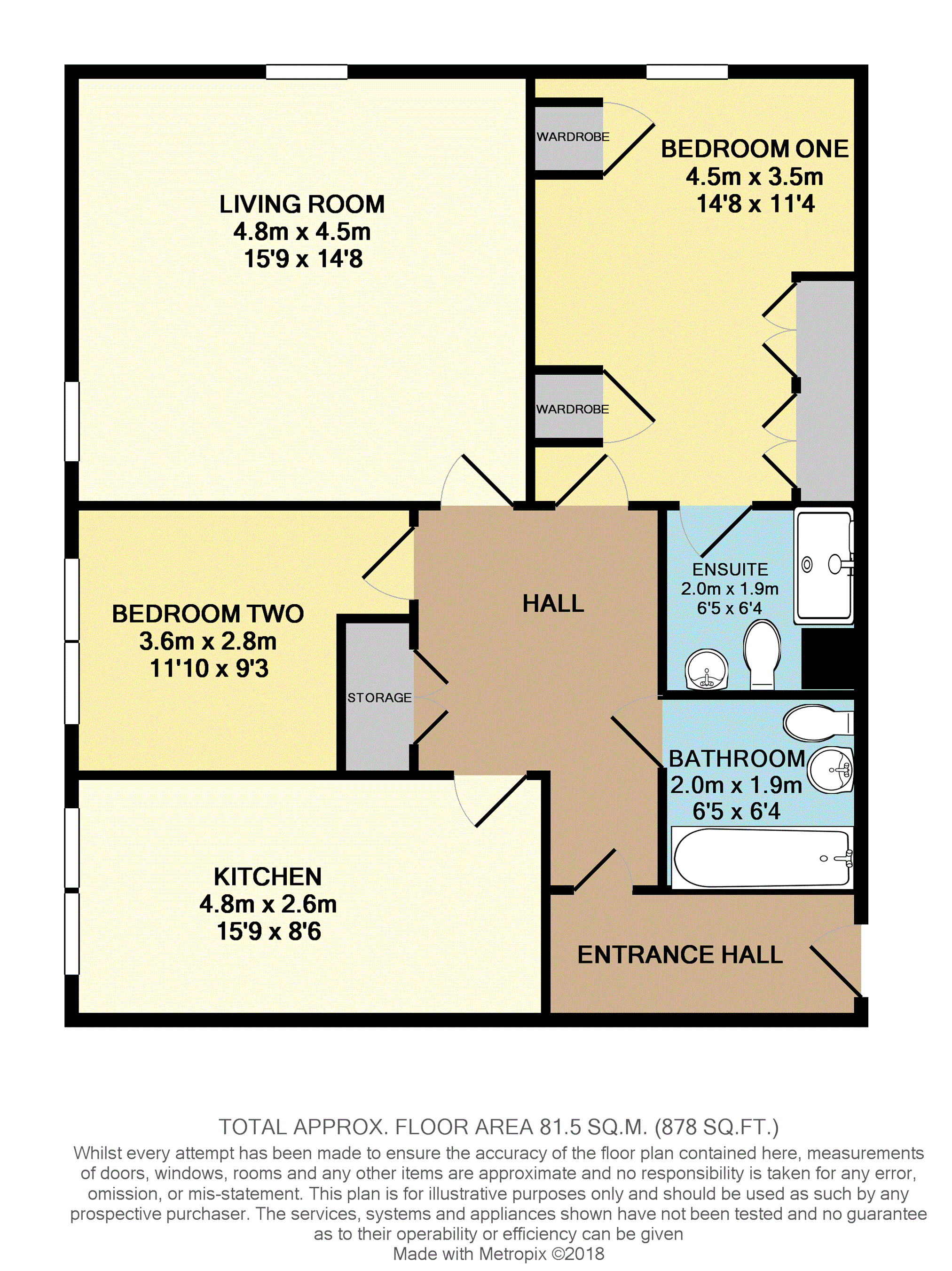 2 Bedrooms Flat for sale in 35 Wellington Road, Altrincham WA15