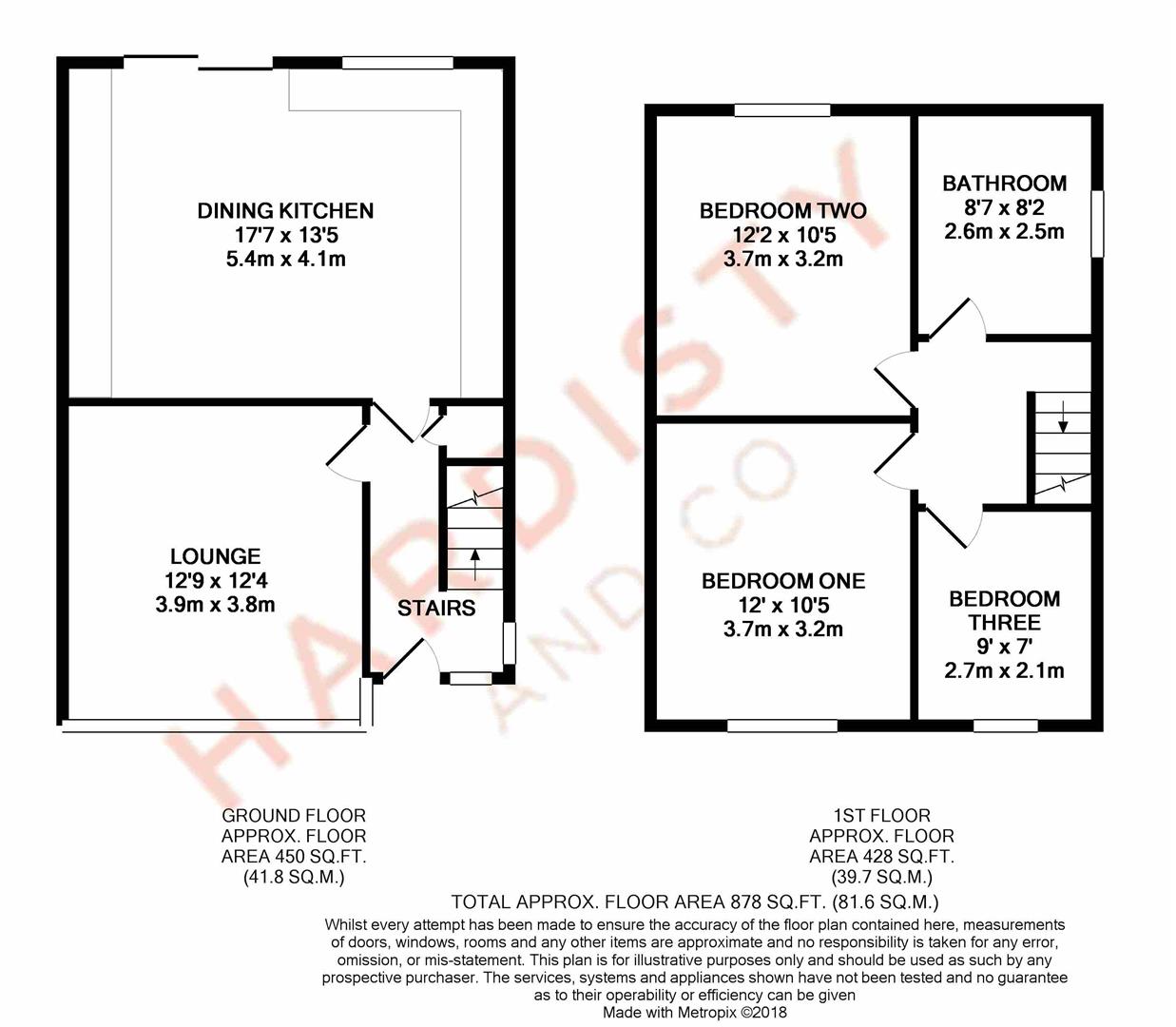 3 Bedrooms Semi-detached house for sale in Armley Grange Avenue, Armley, Leeds LS12