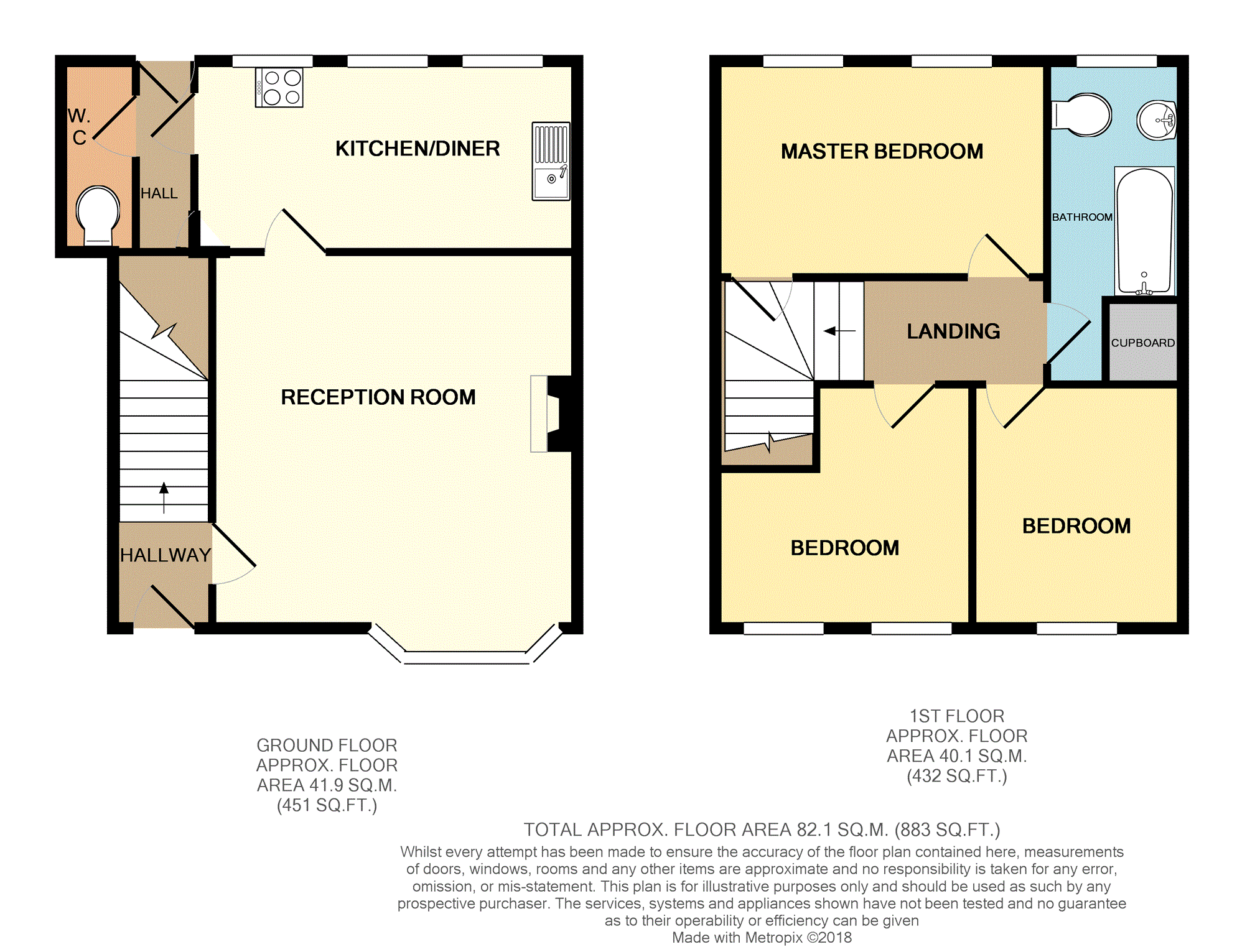 3 Bedrooms Terraced house for sale in Chaucer Street, Preston PR1