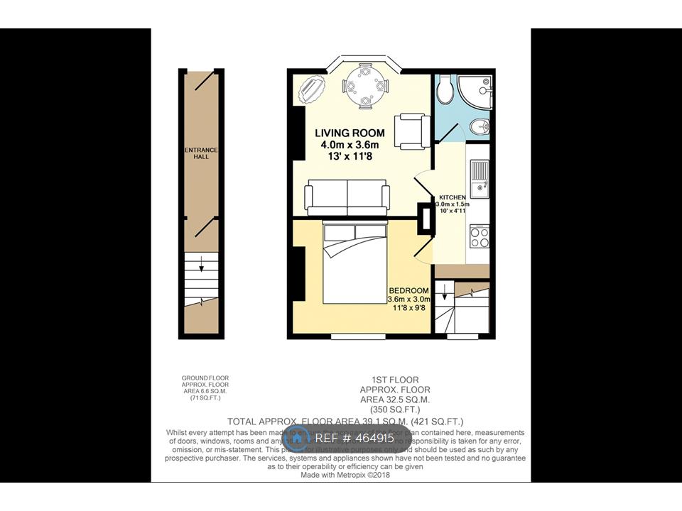 1 Bedrooms Flat to rent in Gloucester Street, Brighton BN1