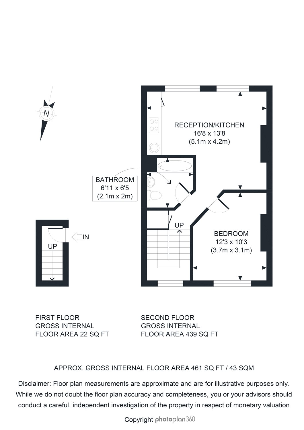 1 Bedrooms Flat to rent in Loveridge Road, West Hampstead, London NW6
