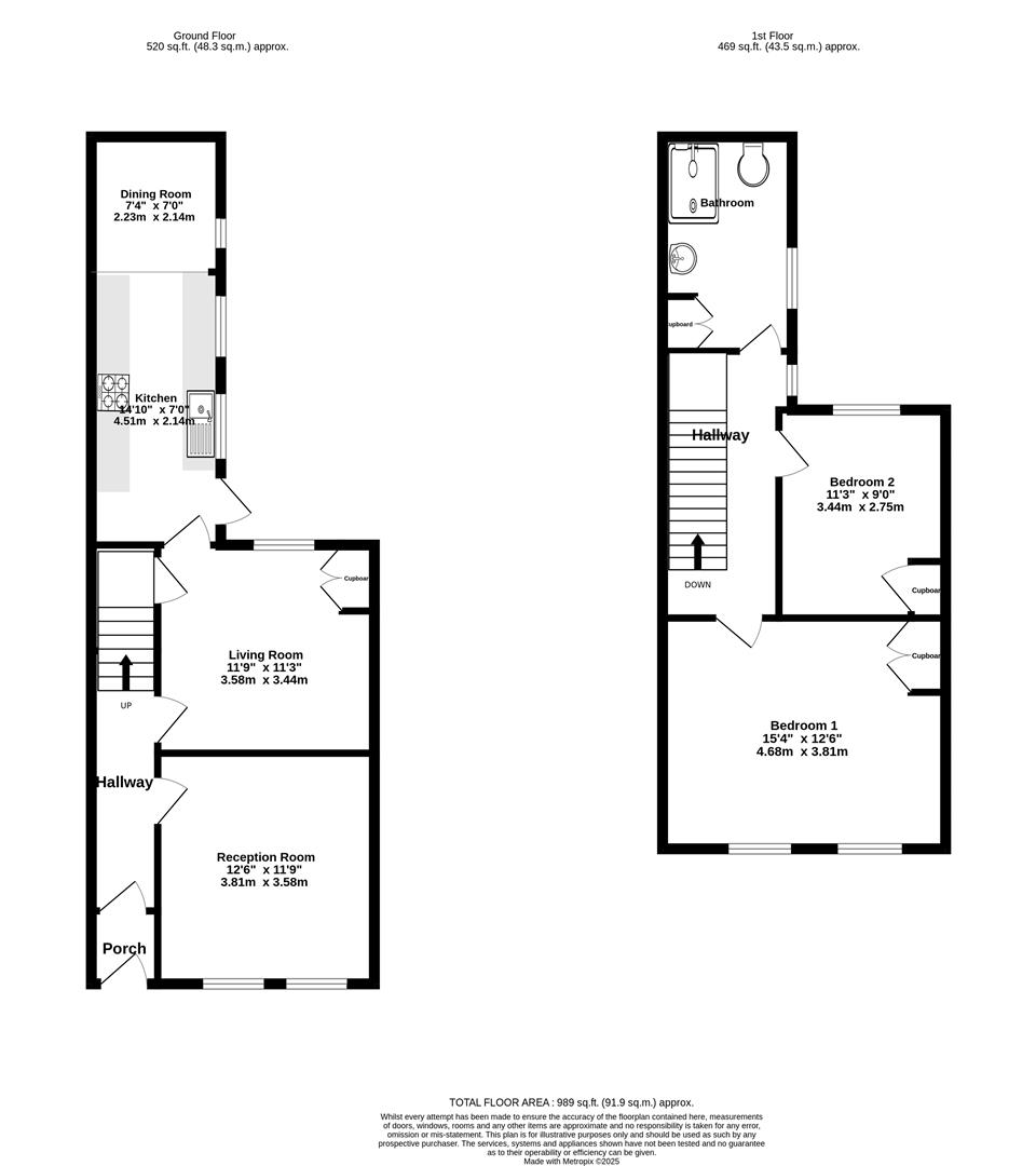 3, Smales Street, York floorplan