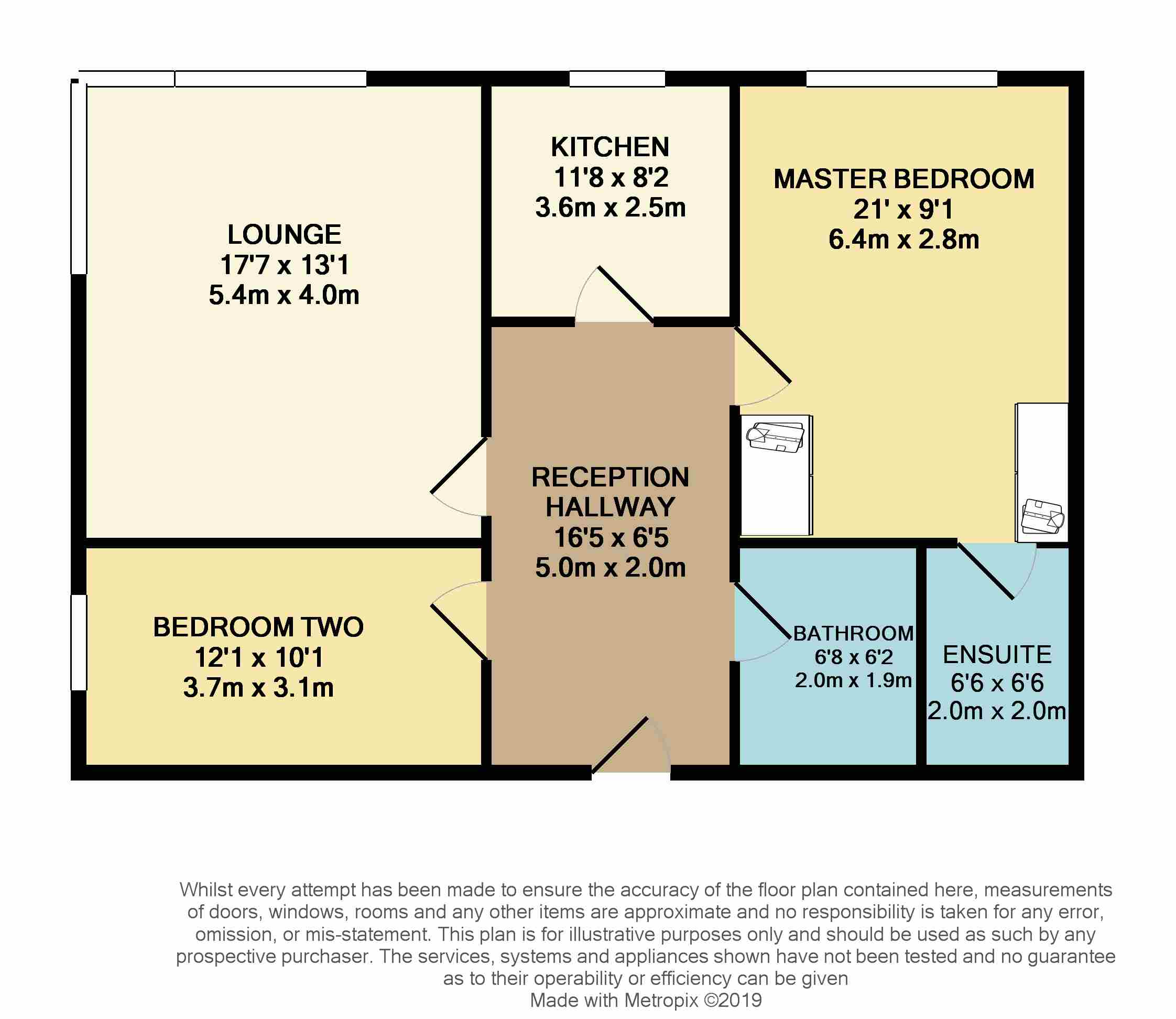 2 Bedrooms Flat for sale in Friarshall Gate, Paisley PA2