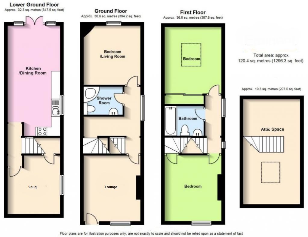 3 Bedrooms Terraced house for sale in Woodbine Street, Leamington Spa CV32