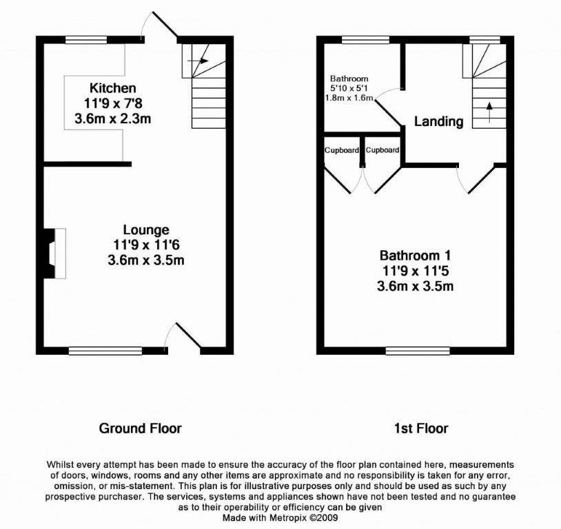 1 Bedrooms Terraced house to rent in The Green, Sarratt WD3