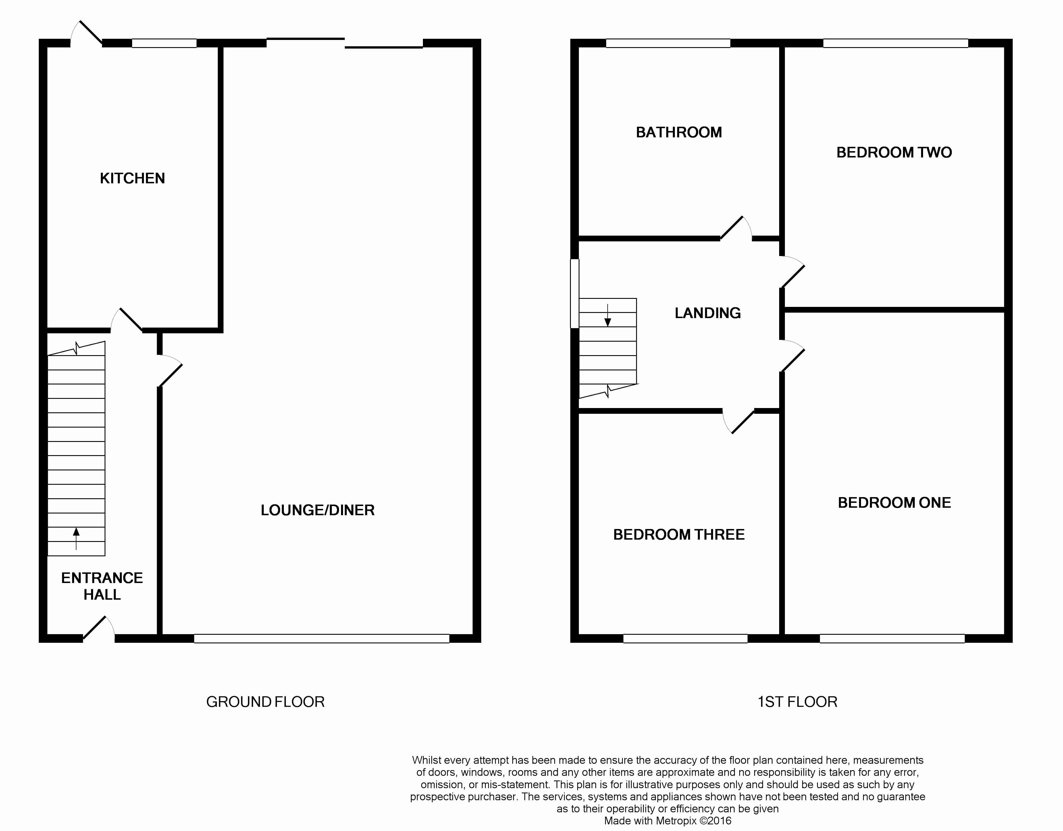 3 Bedrooms Semi-detached house for sale in Watery Lane, Holbrooks, Coventry CV6