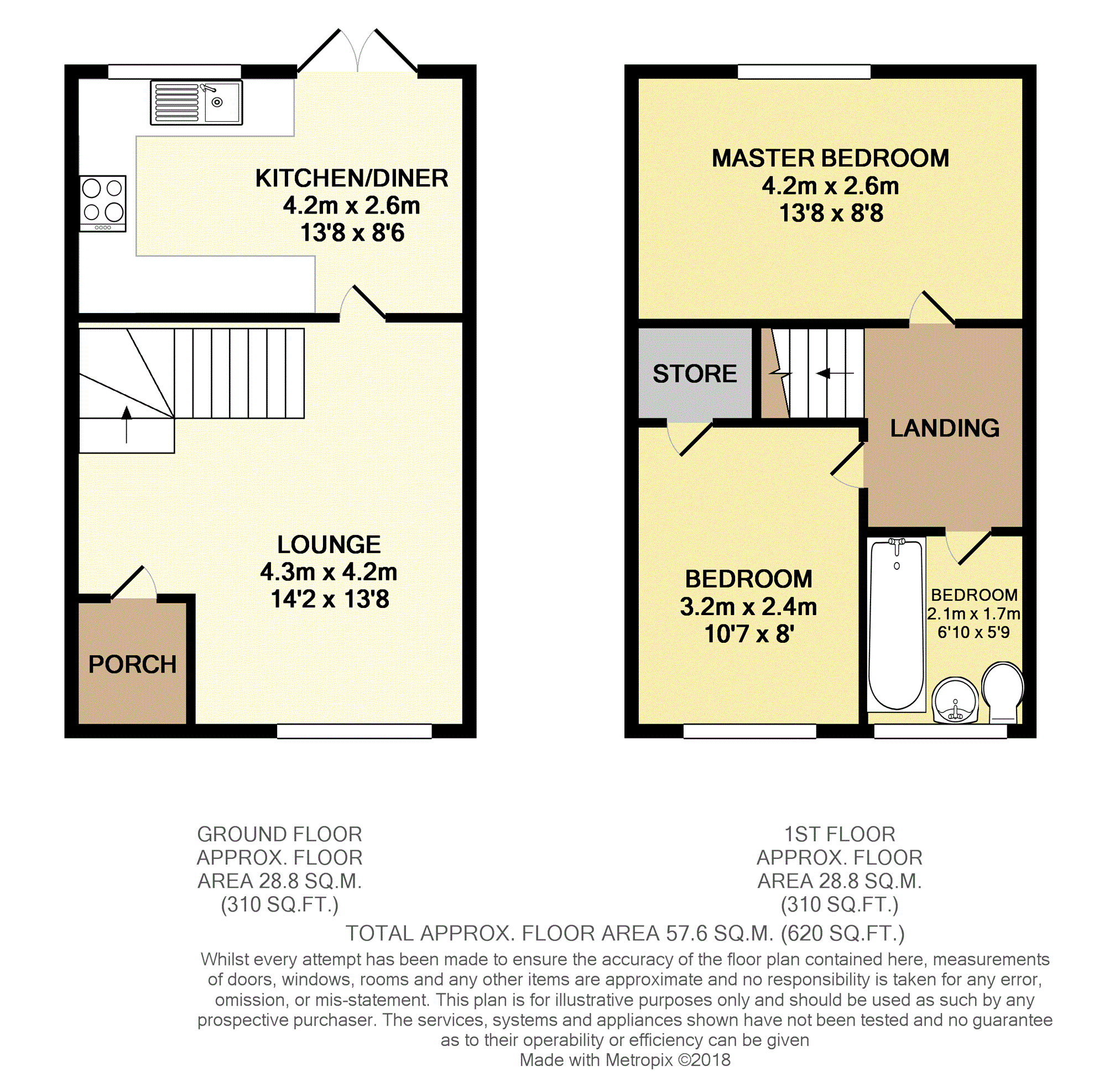 2 Bedrooms Terraced house for sale in Woburn Green, Leyland PR25