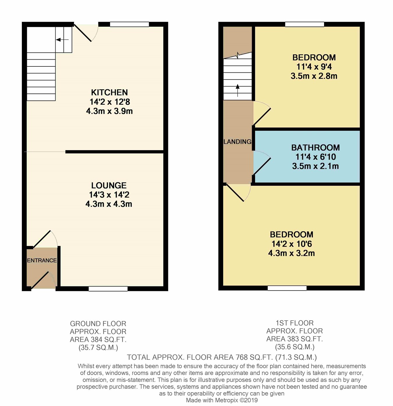 2 Bedrooms Terraced house for sale in Parkfield Road, Great Lever, Bolton BL3