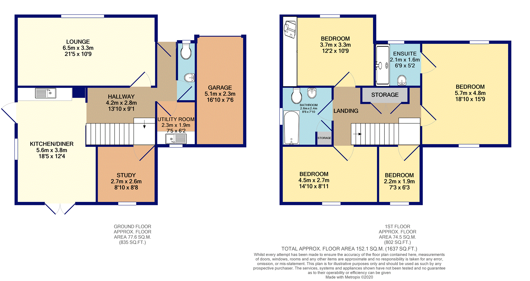 Tivy Dale Close, Cawthorne Barnsley S75, 4 bedroom detached house for