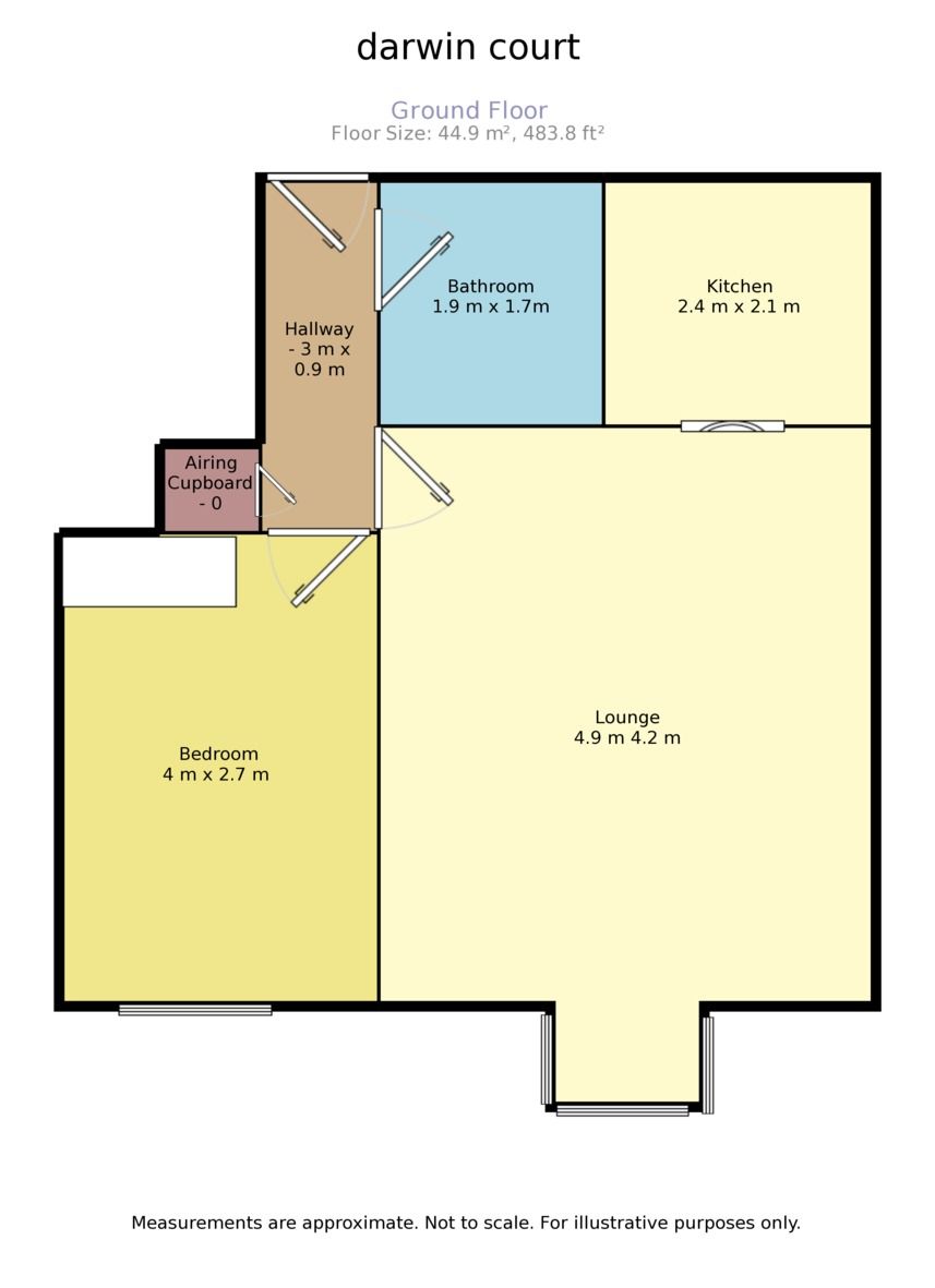 1 Bedrooms Flat to rent in Darwin Court Gravel Walk, Rochester ME1