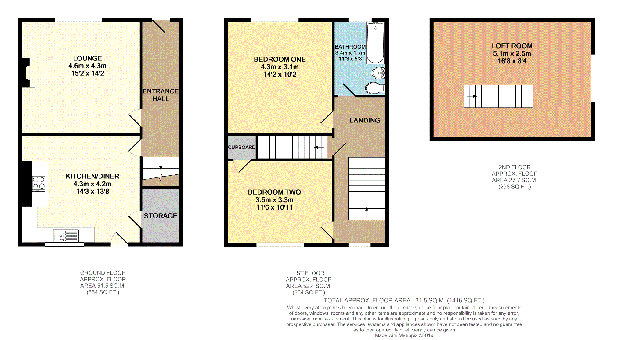 2 Bedrooms End terrace house for sale in Stanley Street, Castleford WF10