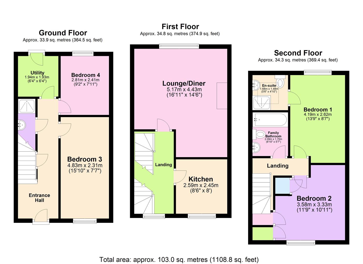 4 Bedrooms Town house for sale in Eccles Close, York YO30