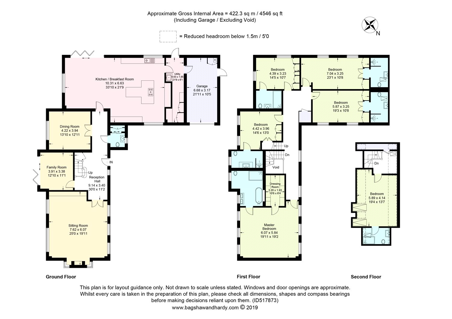 6 Bedrooms Detached house for sale in Honeypot Farm, Honeypot Lane, Edenbridge, Kent TN8