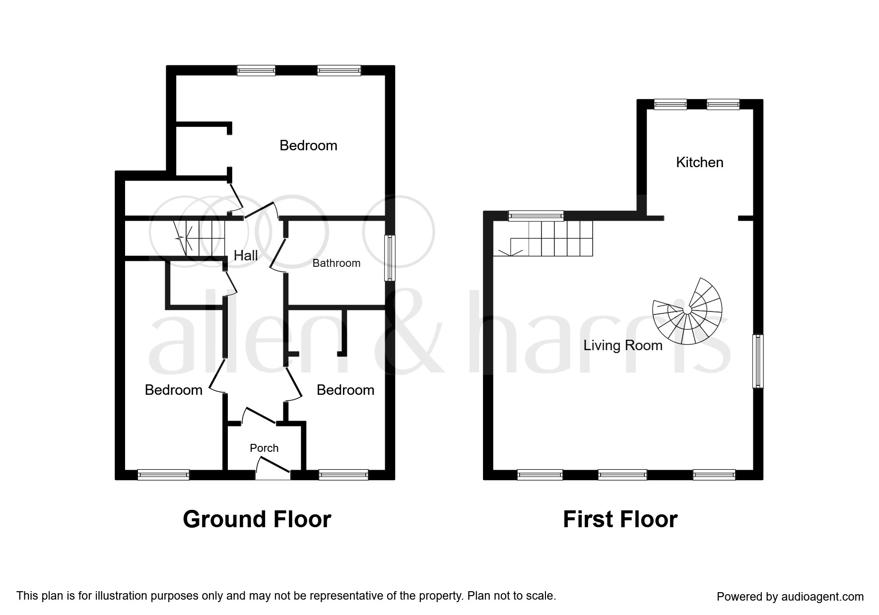 3 Bedrooms Detached house for sale in Bridge Street, Callander FK17