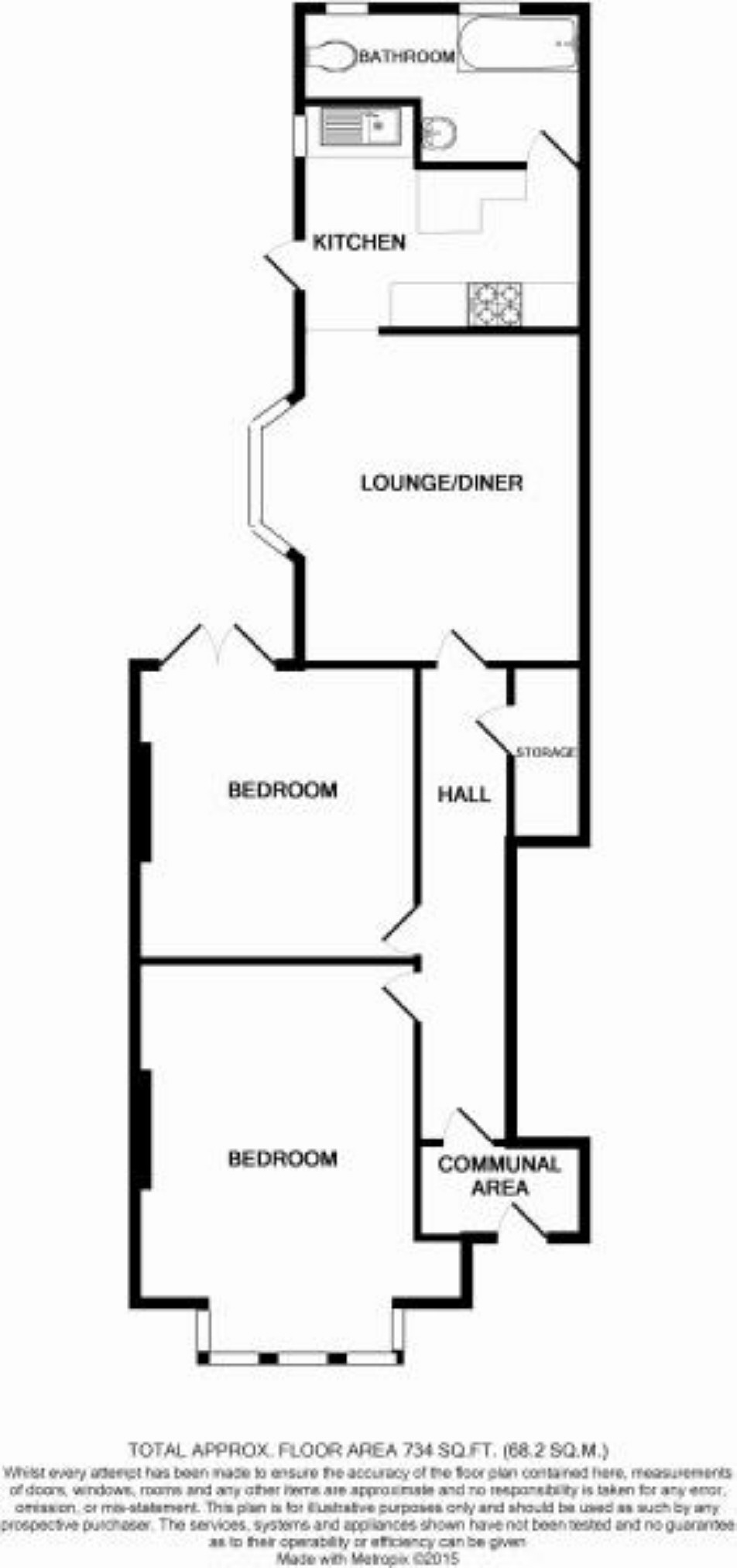 2 Bedrooms Flat for sale in Ambleside Drive, Southend-On-Sea SS1
