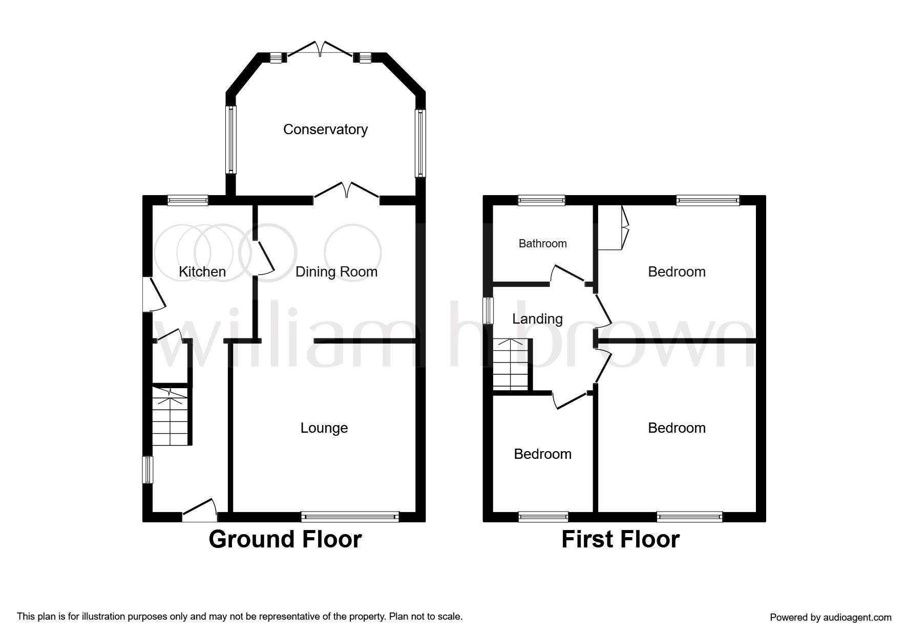 3 Bedrooms Semi-detached house for sale in Coniston Avenue, Staincross, Barnsley S75