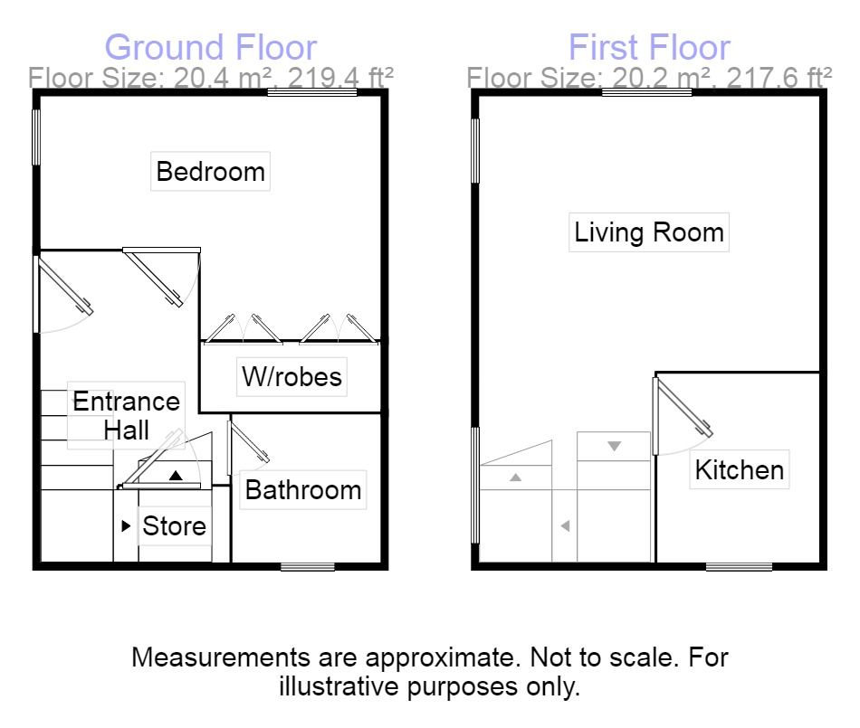 1 Bedrooms  for sale in Barnside Lane, Hepworth, Holmfirth HD9