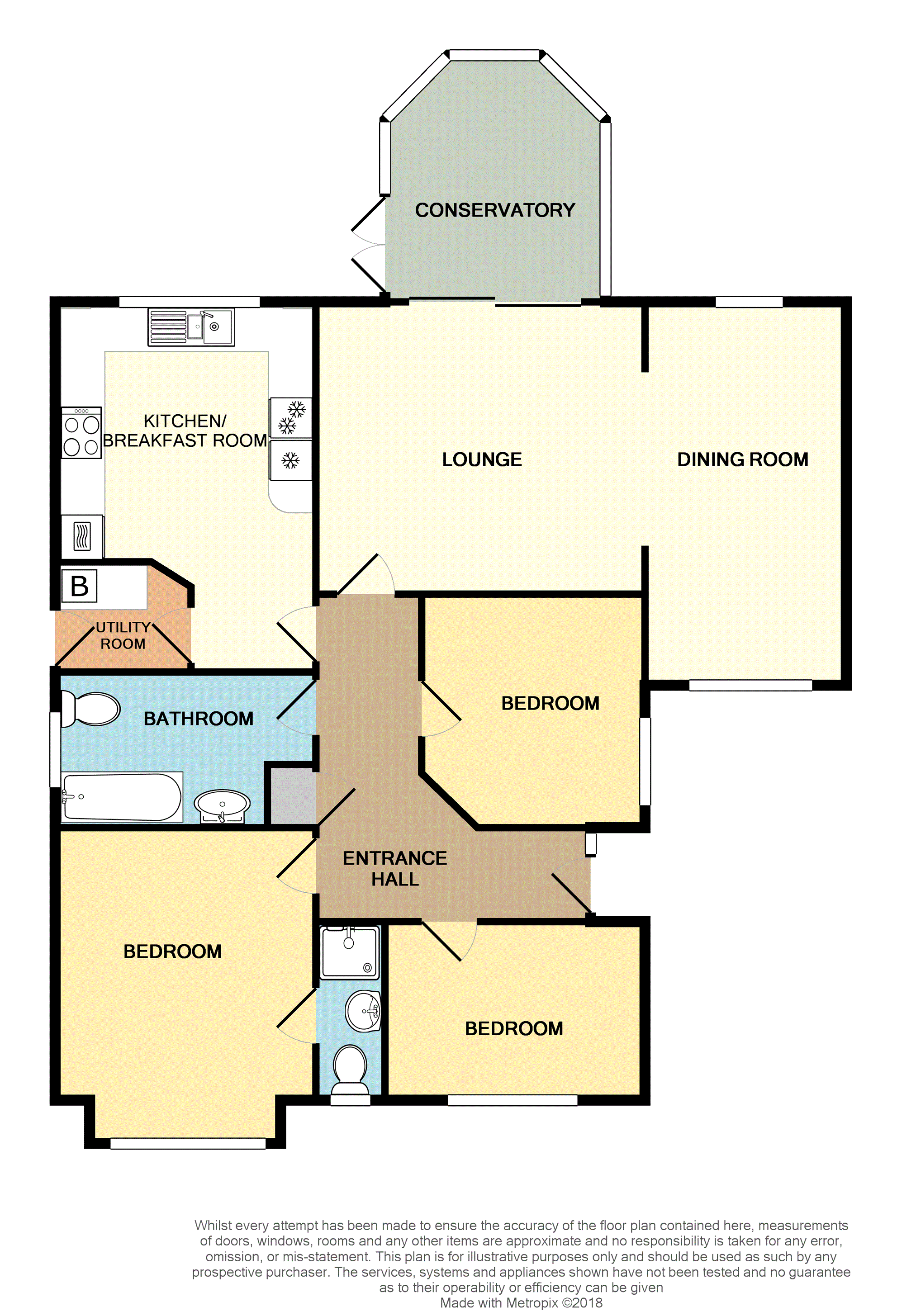 3 Bedrooms Detached bungalow for sale in St. Johns Gardens, Clacton-On-Sea CO15