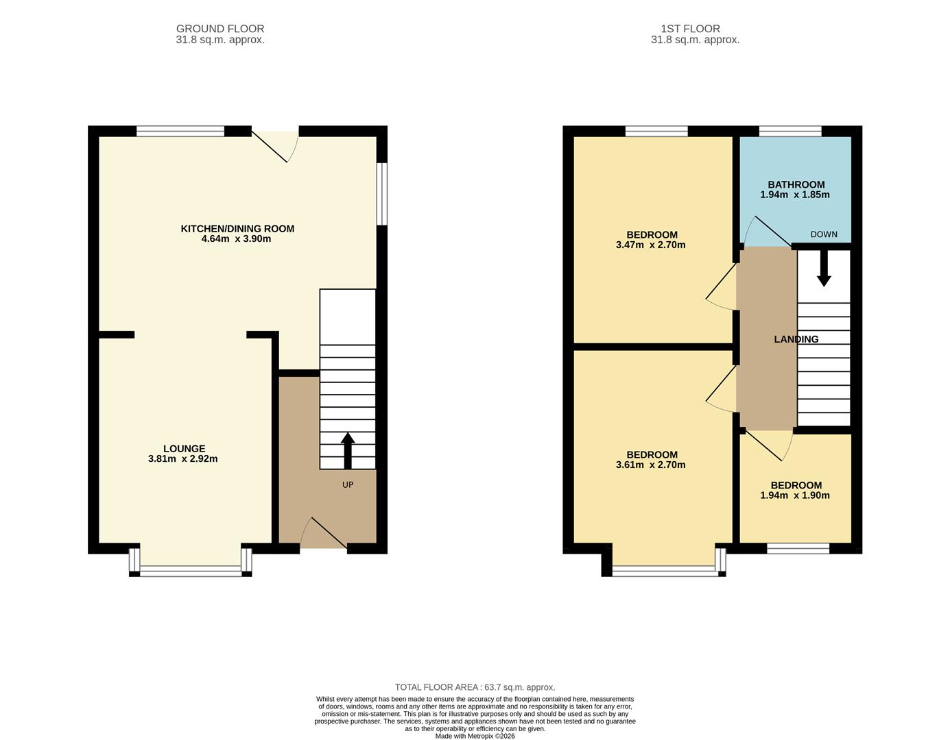 7, Richard Avenue, Barnsley floorplan