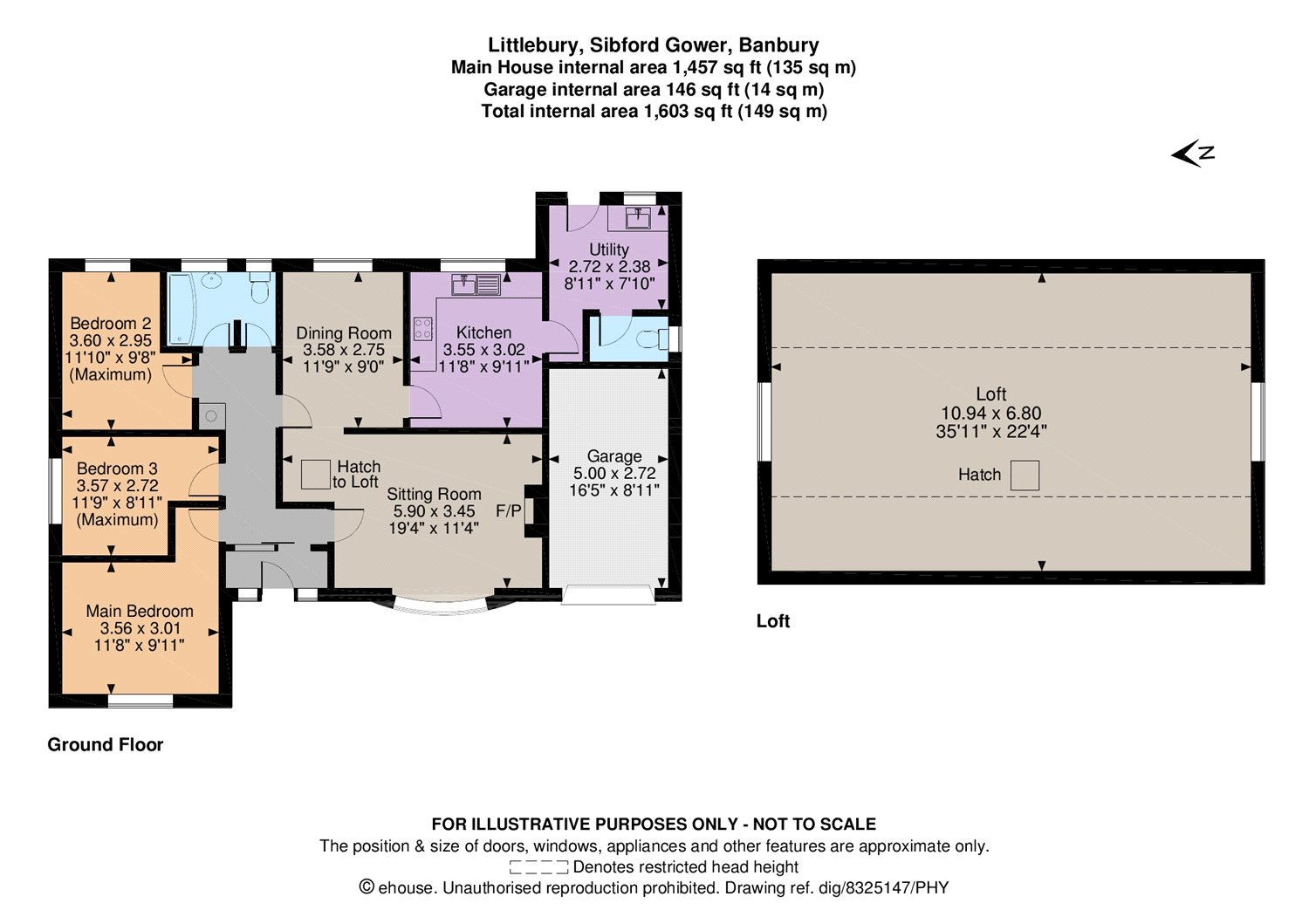 3 Bedrooms Bungalow for sale in Sibford Gower, Banbury, Oxfordshire OX15