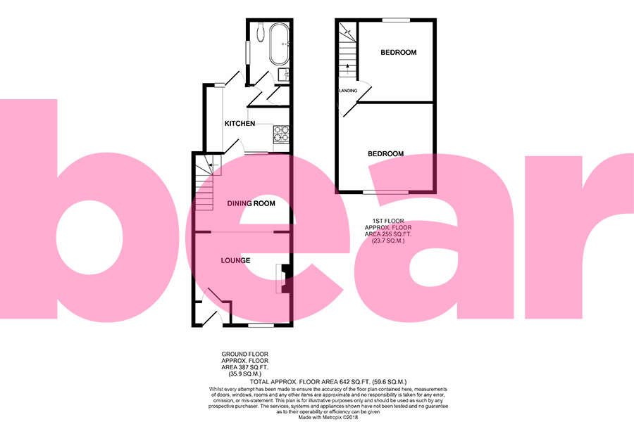 2 Bedrooms Terraced house for sale in Weir Pond Road, Rochford SS4