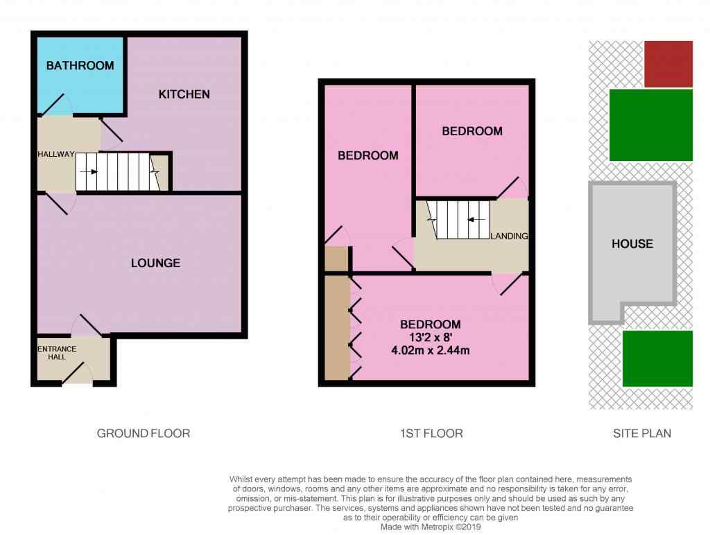 3 Bedrooms Semi-detached house for sale in Dale Avenue, Long Eaton, Nottingham NG10