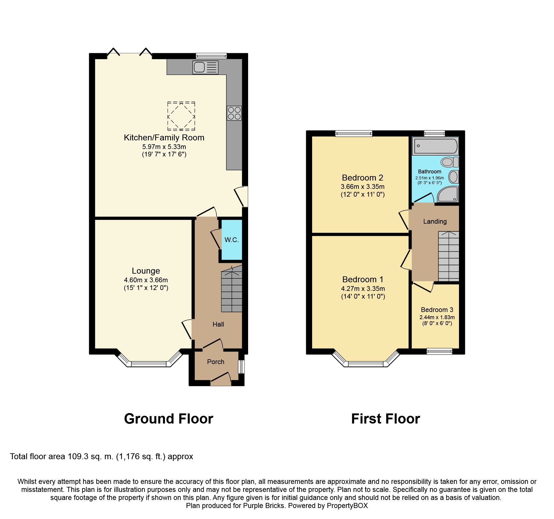 3 Bedrooms Semi-detached house for sale in Manston Avenue, Crossgates LS15