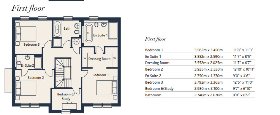 6 Bedrooms Detached house for sale in Spofforth Park, Spofforth Hil, Wetherby LS22