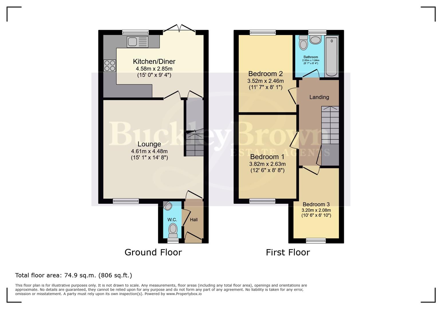 32, Nether View, Chesterfield floorplan