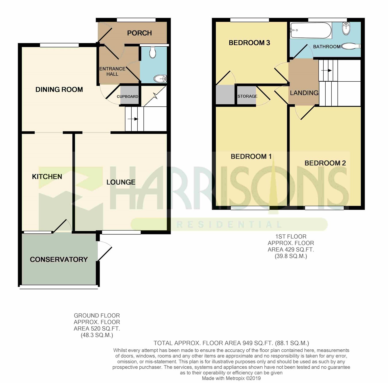 3 Bedrooms Terraced house for sale in Churchill Avenue, Chatham ME5