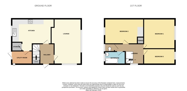 28, Sycamore Cres, Nottinghamshire floorplan