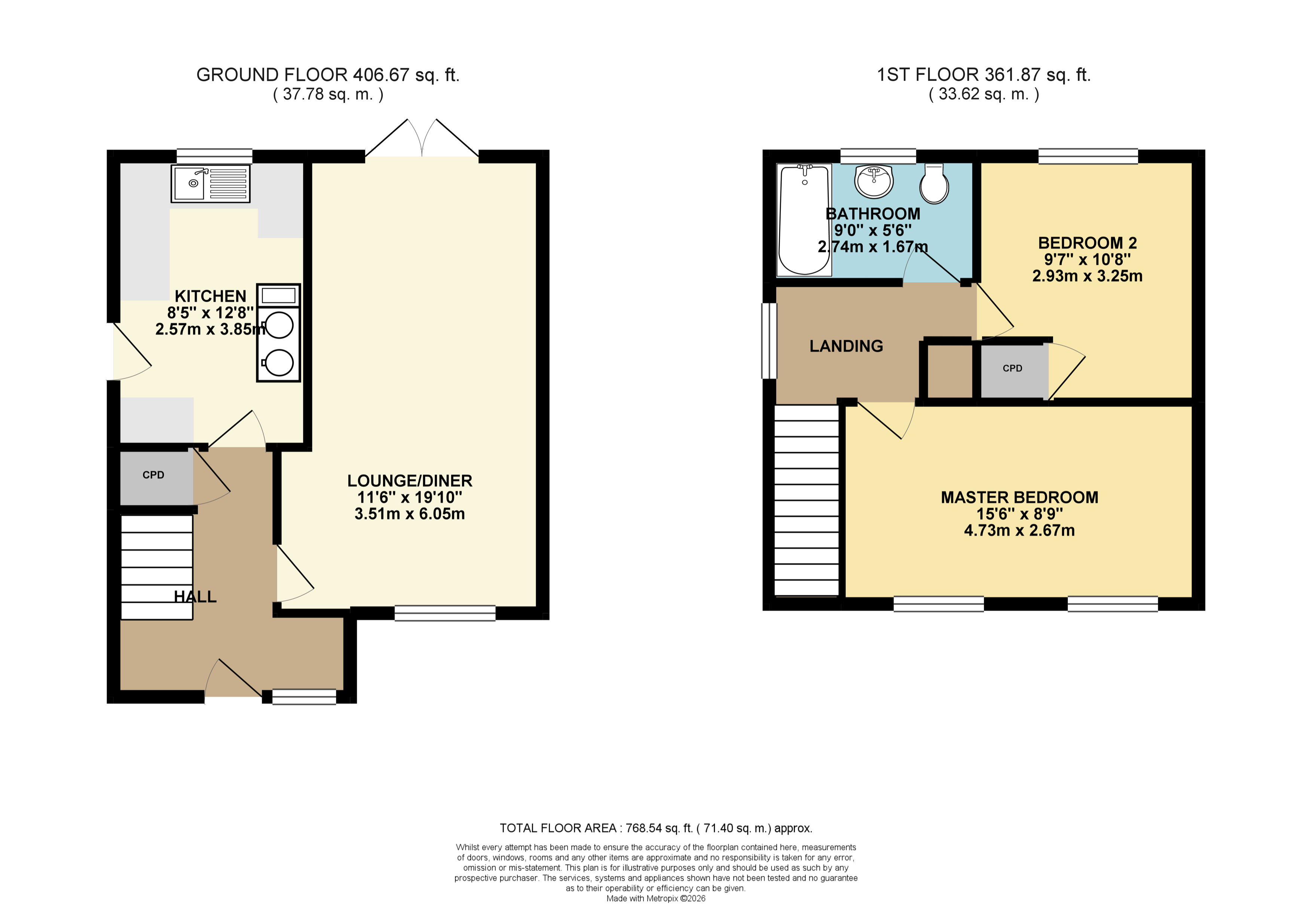 13, Dellfield Avenue, Lincoln floorplan
