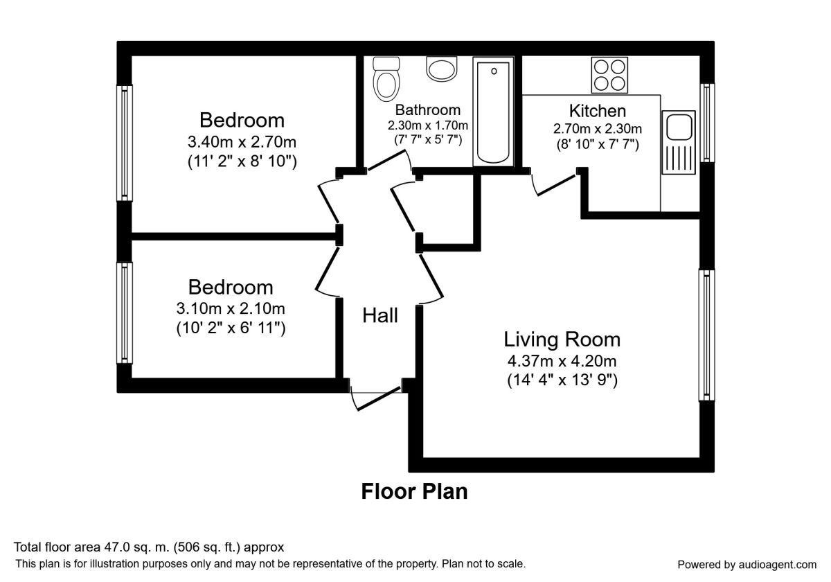 2 Bedrooms Flat for sale in Pioneer Way, Watford WD18