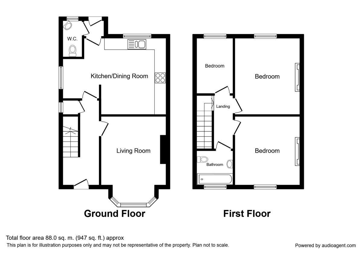 3 Bedrooms Semi-detached house for sale in Todwick Road, Sheffield S8