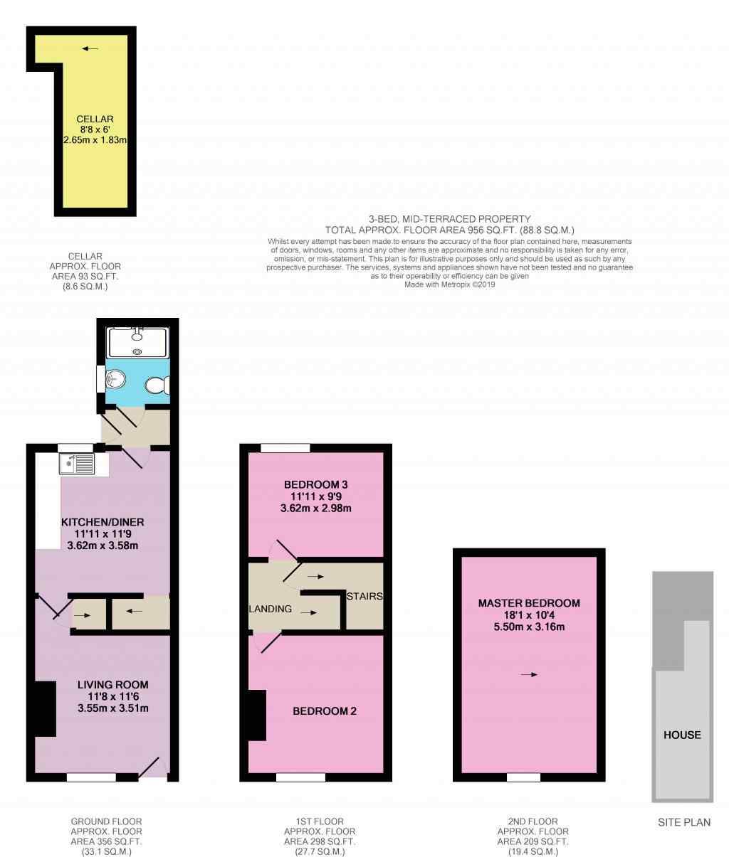 3 Bedrooms Terraced house for sale in Bath Street, Leek ST13