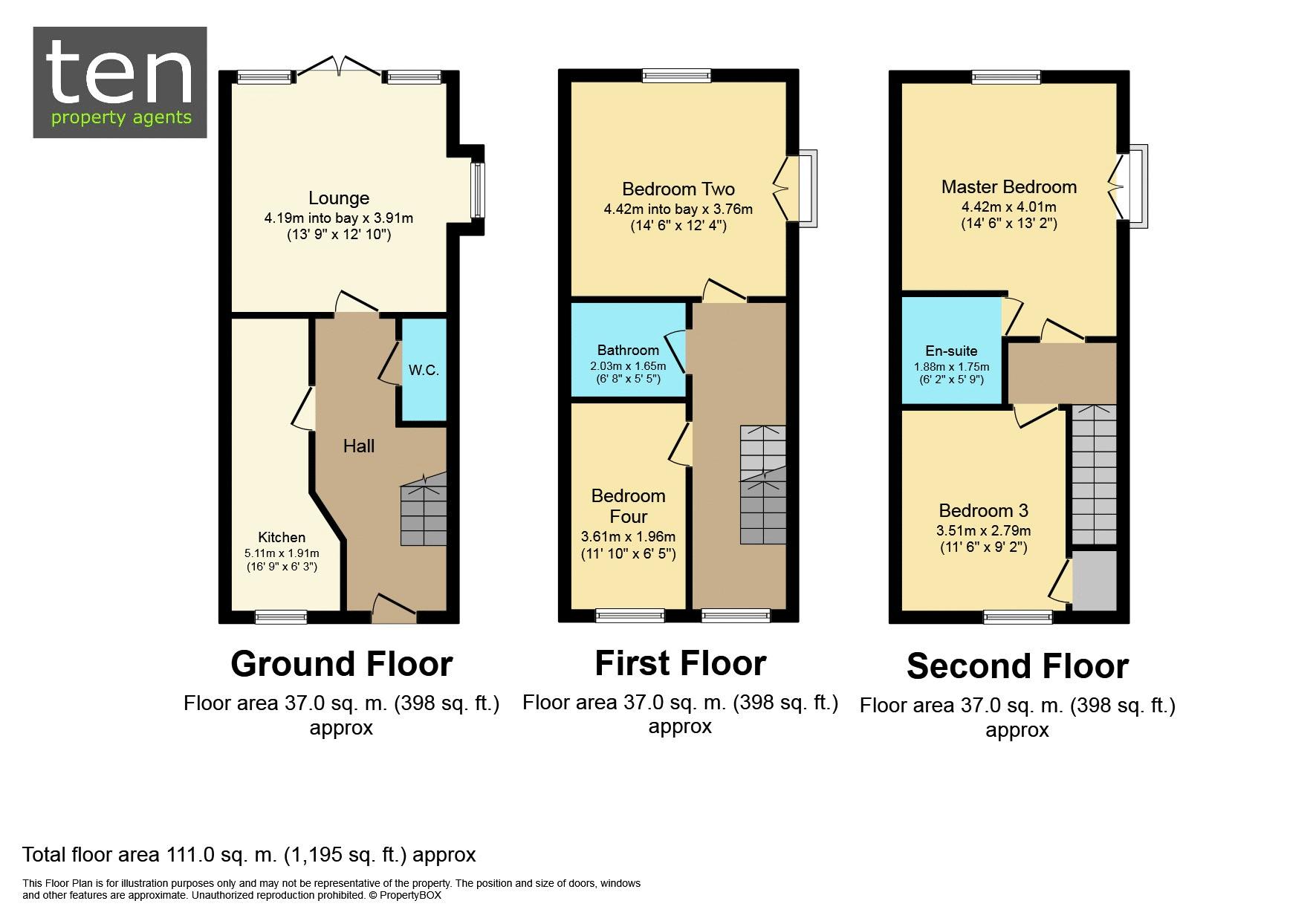 4 Bedrooms End terrace house for sale in Buttercup Avenue, Eynesbury, St. Neots PE19