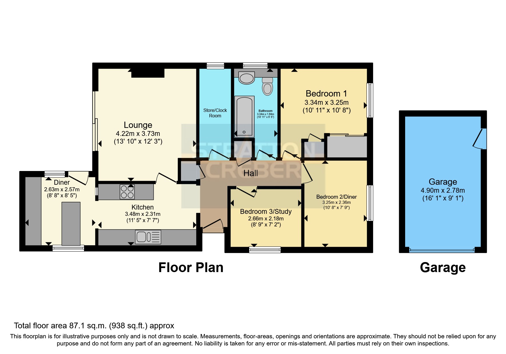 Town Farm, Redruth, Cornwall TR15, 3 bedroom bungalow for sale
