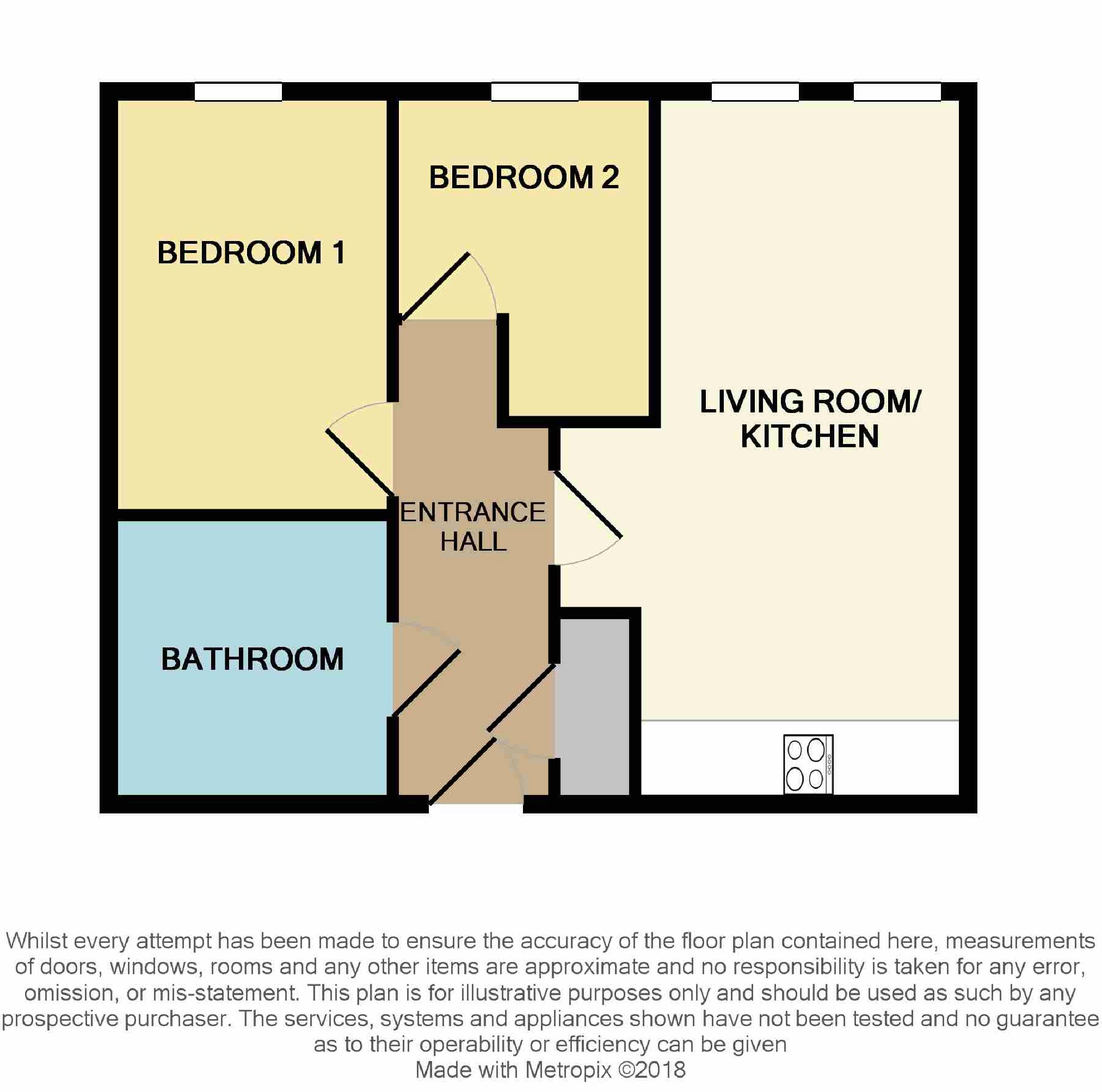 2 Bedrooms Flat for sale in City Gate III, 5 Blantryre Street, Castlefield, Manchester M15