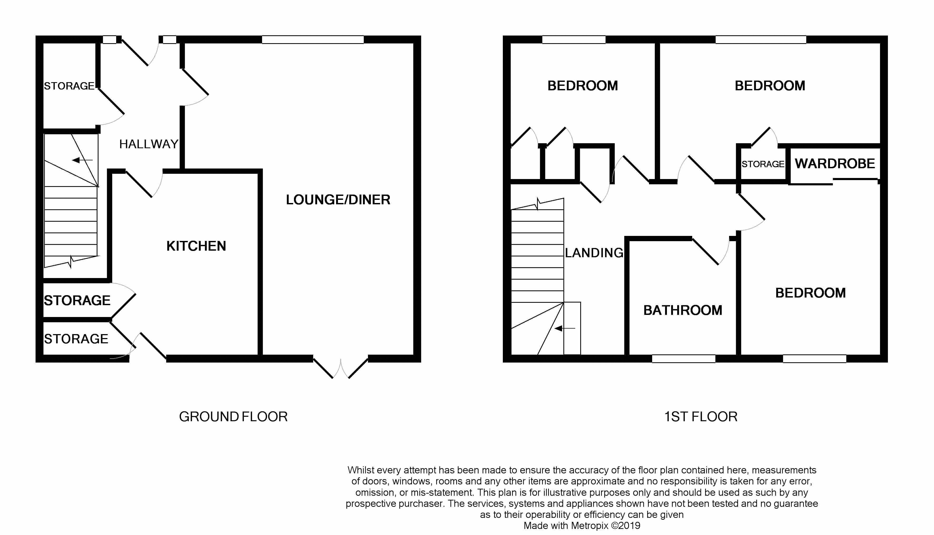 3 Bedrooms Semi-detached house for sale in Eastercraig Gardens, Saline, Dunfermline KY12