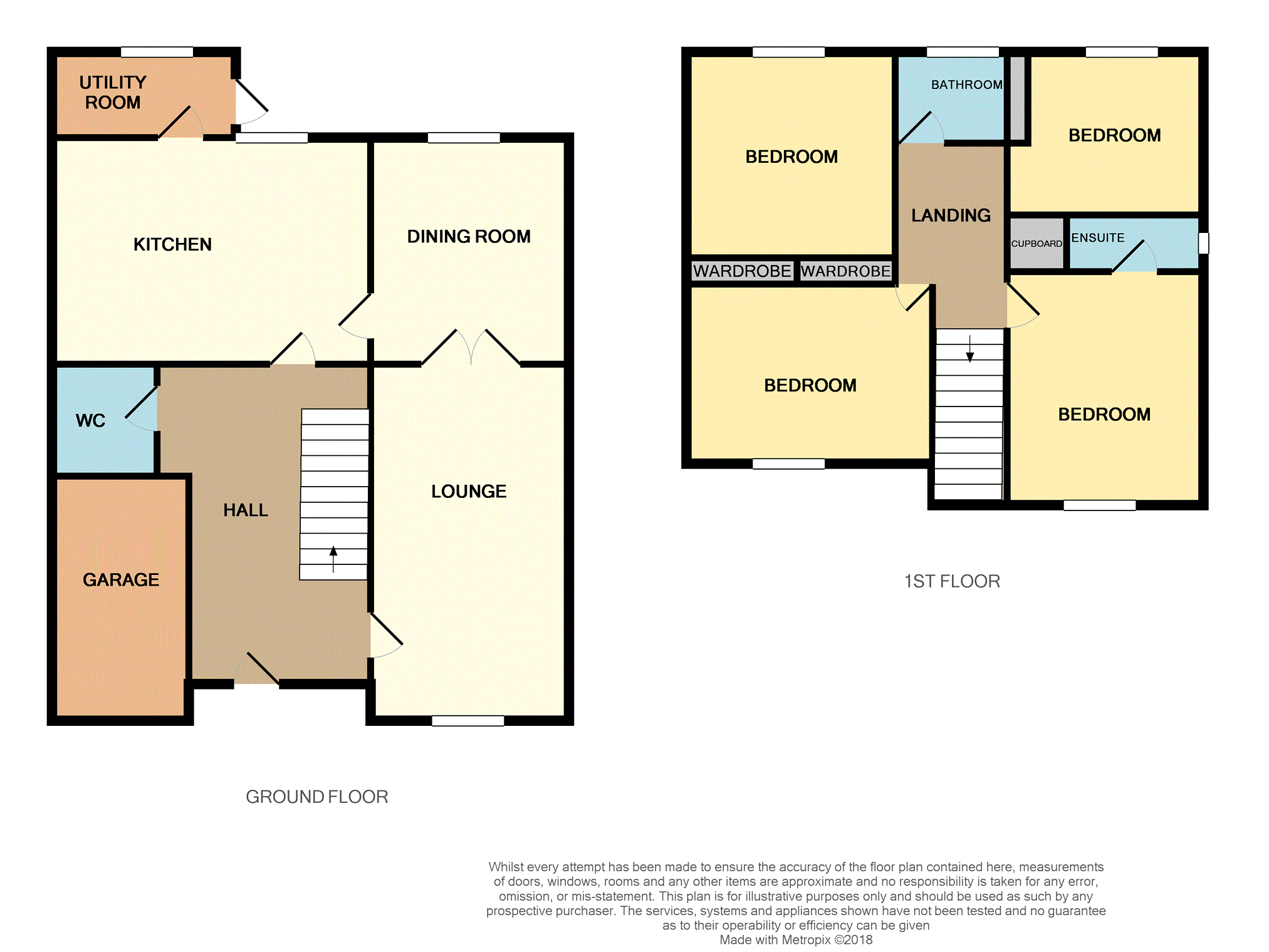 4 Bedrooms Detached house for sale in Marjorys Avenue, Kirkcaldy KY2