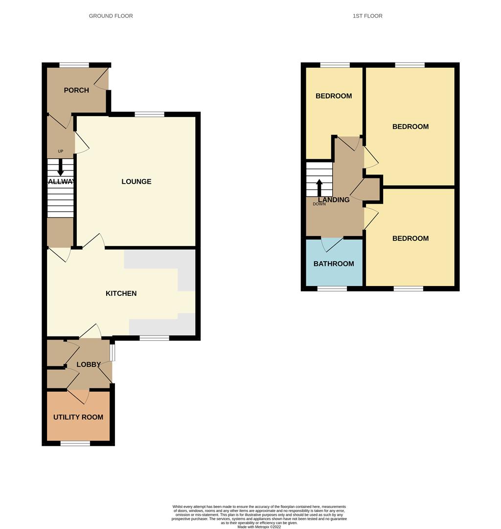 Lapwater Road, Greasbrough, Rotherham S61, 3 bedroom semidetached