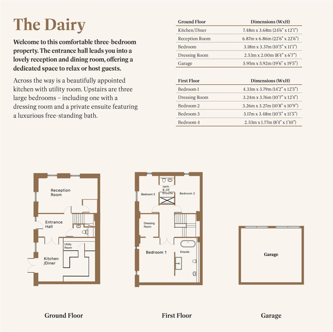 The Dairy, Bury Lane, Great Hormead floorplan