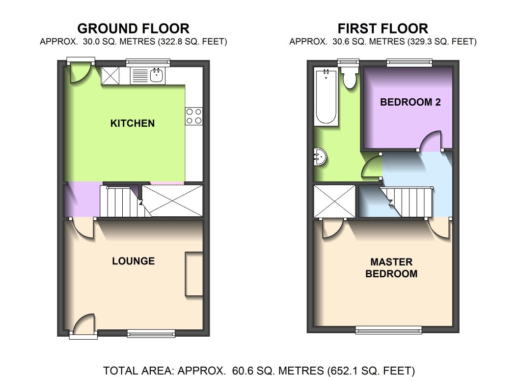 2 Bedrooms Terraced house to rent in Victoria Place, Blyth Road, Ranskill, Retford DN22