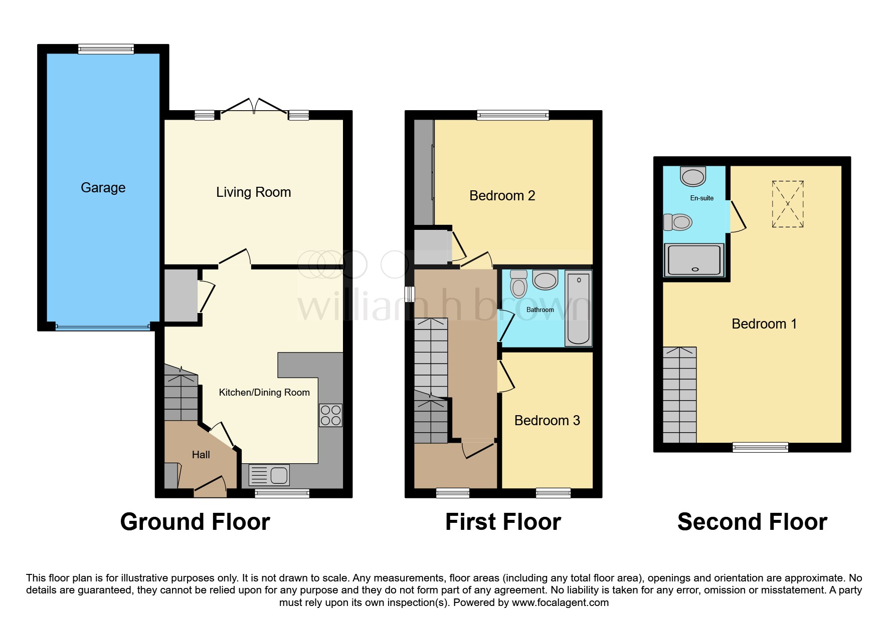 28, Winder Avenue, Sheffield floorplan