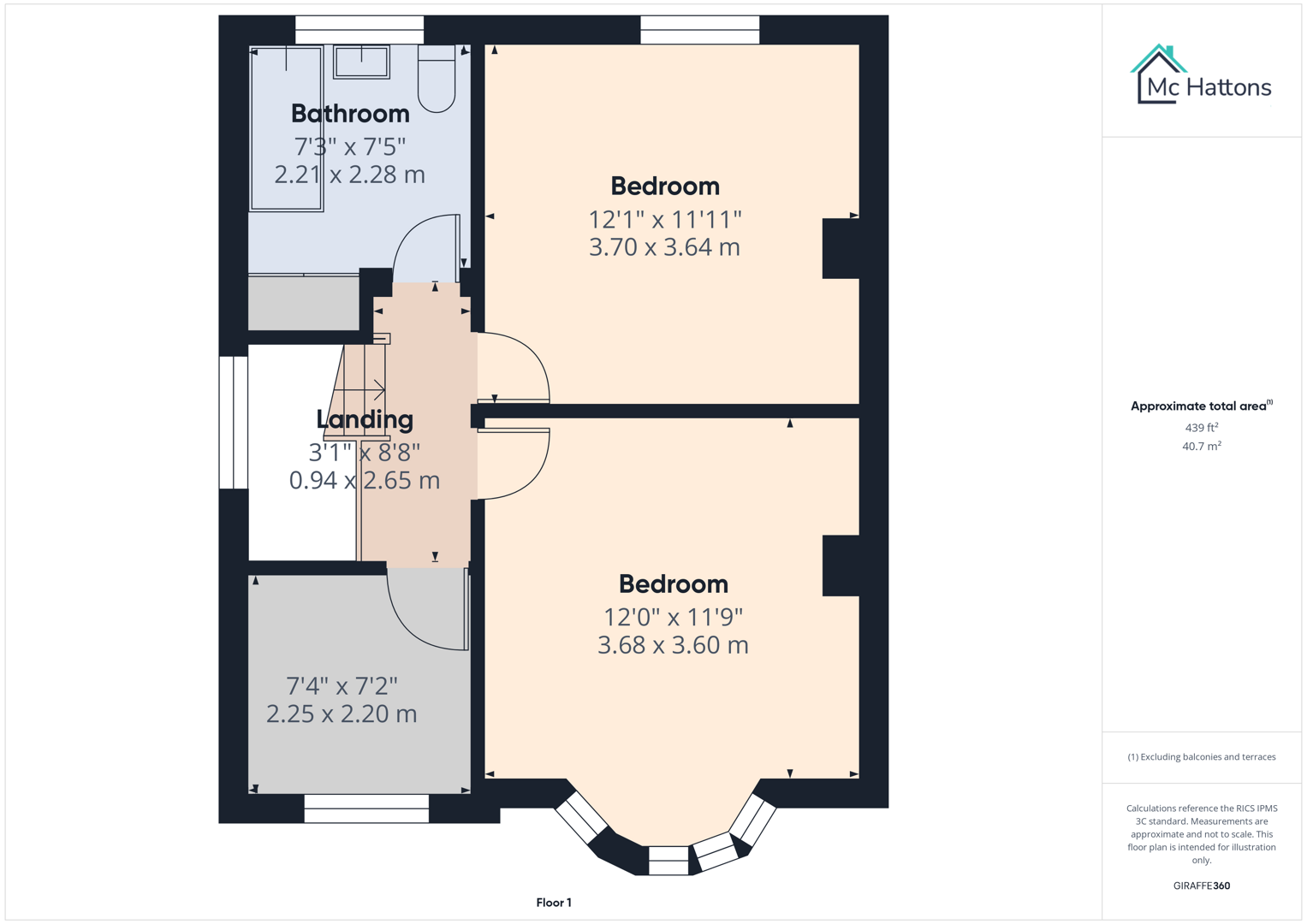 Min Yr Afon, Llethri Road, Llanelli floorplan